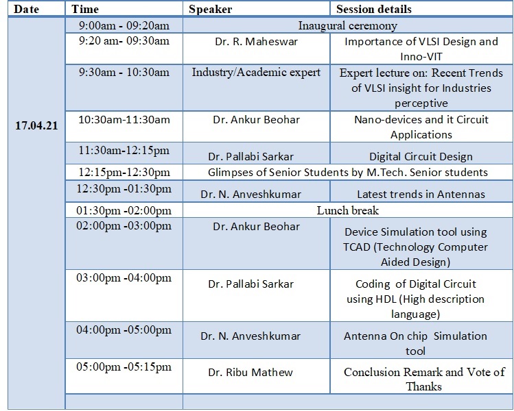 VIT Bhopal  - Best University in Central India -  vlsischedule