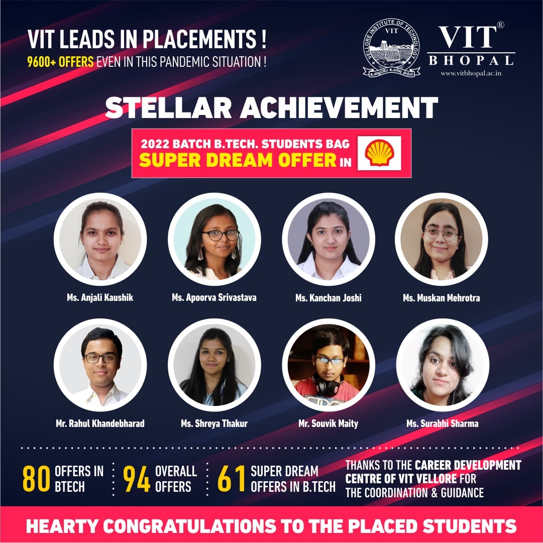 VIT Bhopal  - Best University in Central India -  Placement-Shell-Instagram-Post-min-1