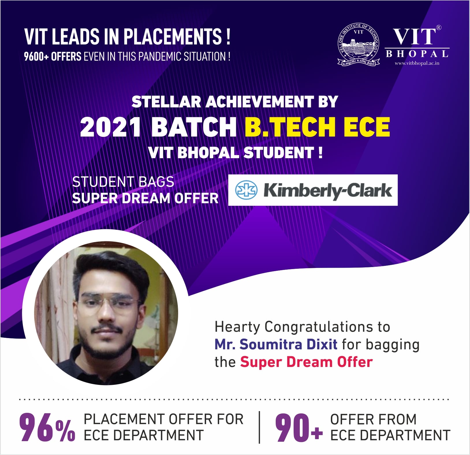 VIT Bhopal  - Best University in Central India -  Placement-Sowmitra-min-1