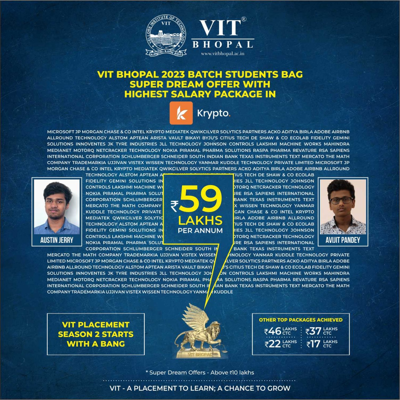 VIT Bhopal  - Best University in Central India -  59-Lakhs