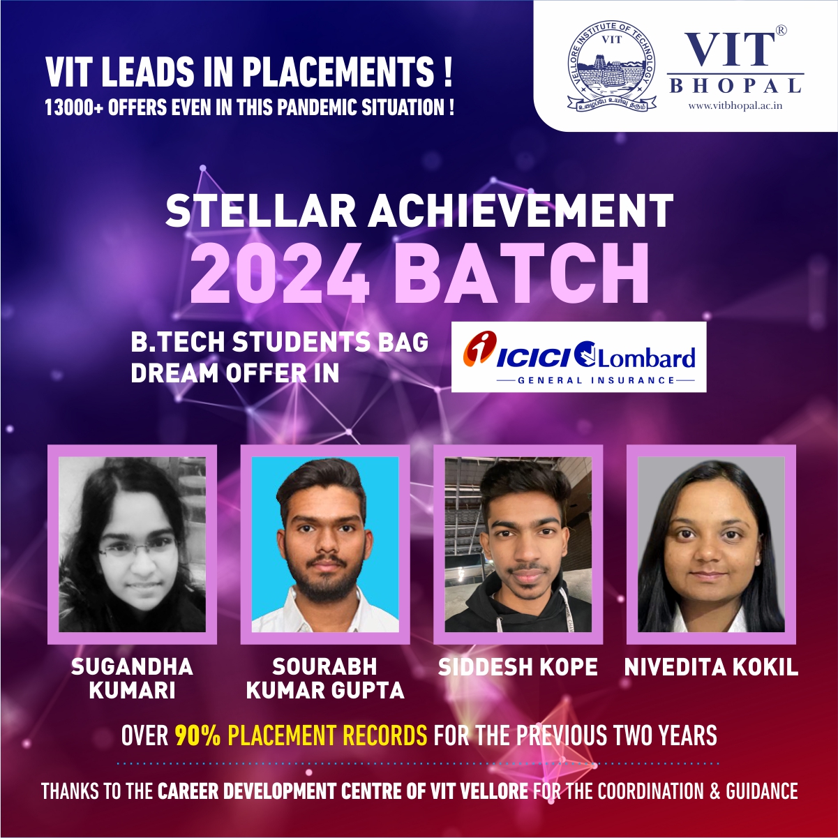 VIT Bhopal  - Best University in Central India -  D_ICICI-Placement-post