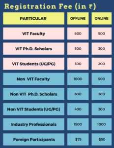 VIT Bhopal  - Best University in Central India -  Reg