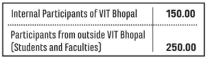 VIT Bhopal  - Best University in Central India -  Reg-fee-1-300x85