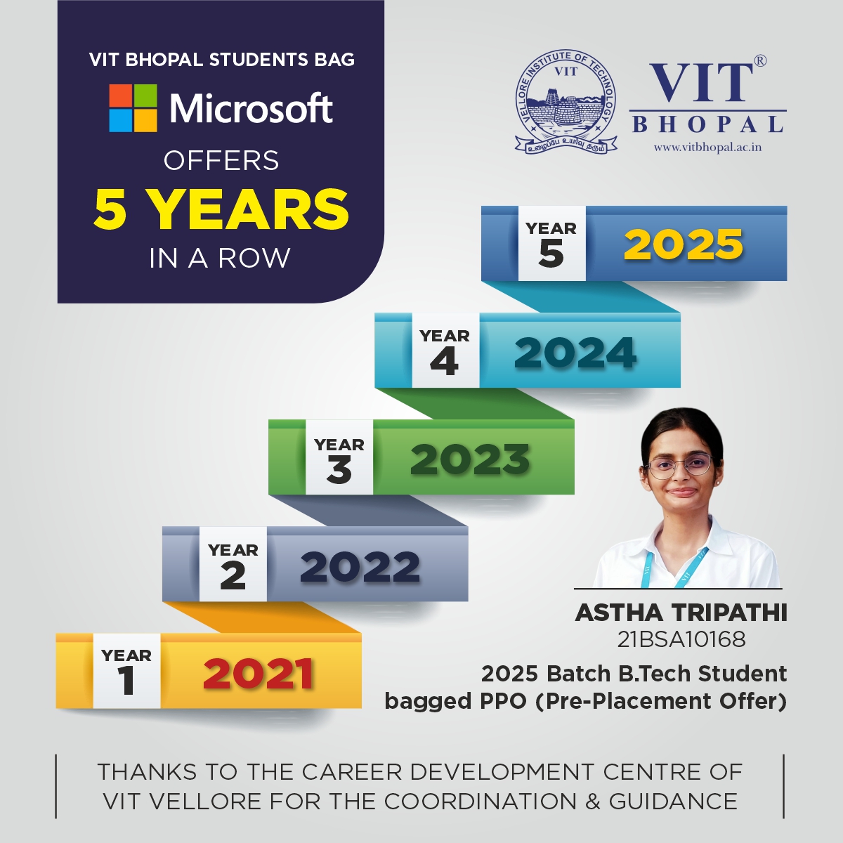 VIT Bhopal  - Best University in Central India -  Microsoft_5_year